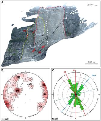 Kinematic Analysis of the 2020 Elliot Creek Landslide, British Columbia, Using Remote Sensing Data